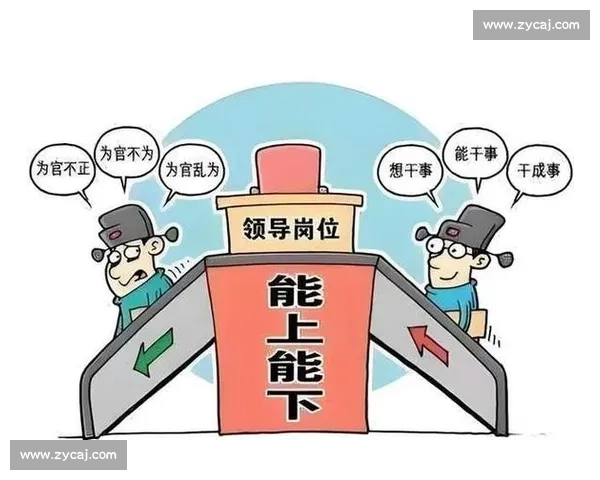 临场决策能力提升的关键因素及其在复杂环境中的应用研究